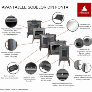soba-k10-10-13kw-cu-asdp-reglaj-automat-admisie-kozak10150asdp